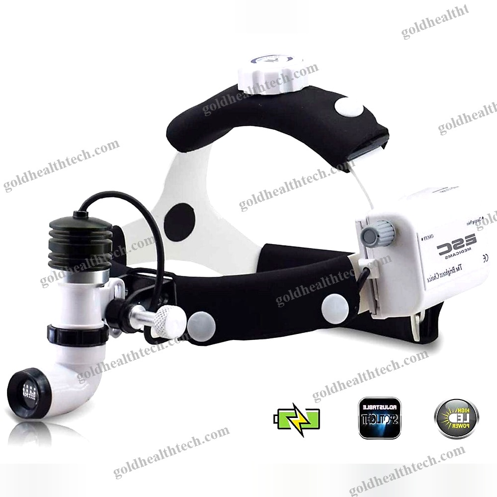 Surgical Head-Light