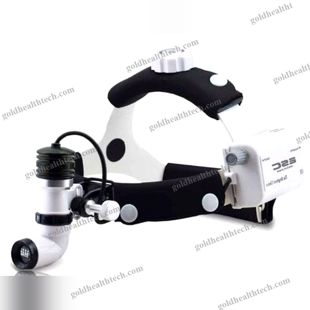 Surgical Head-Light