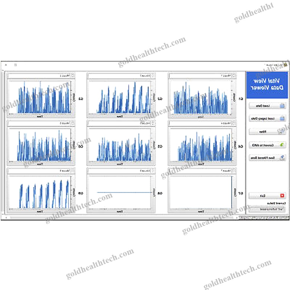 Animal Research Telemetry System