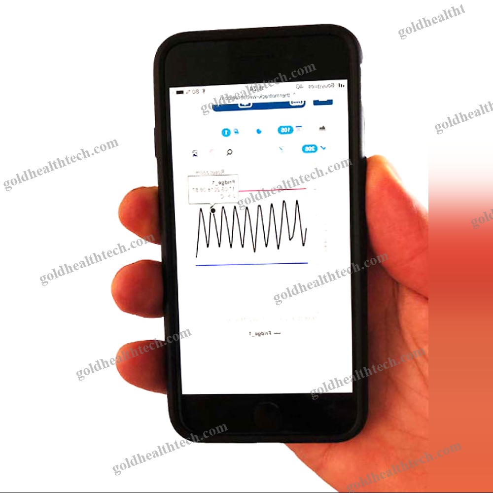 Temperature Monitoring Software