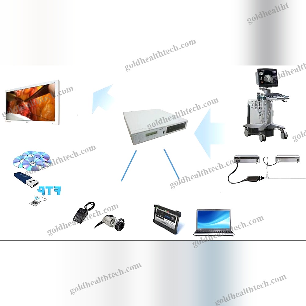Endoscopy Video Recorder