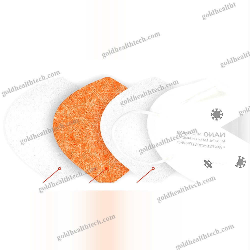 Valveless Safety Mask