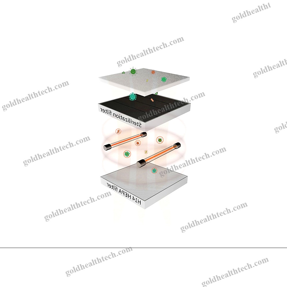 Dental Clinic Suction System