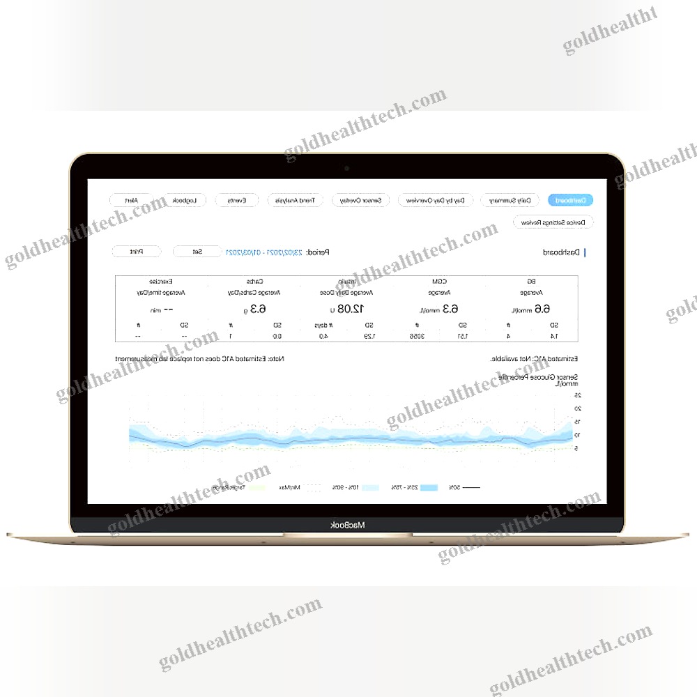 Medical Ios Application