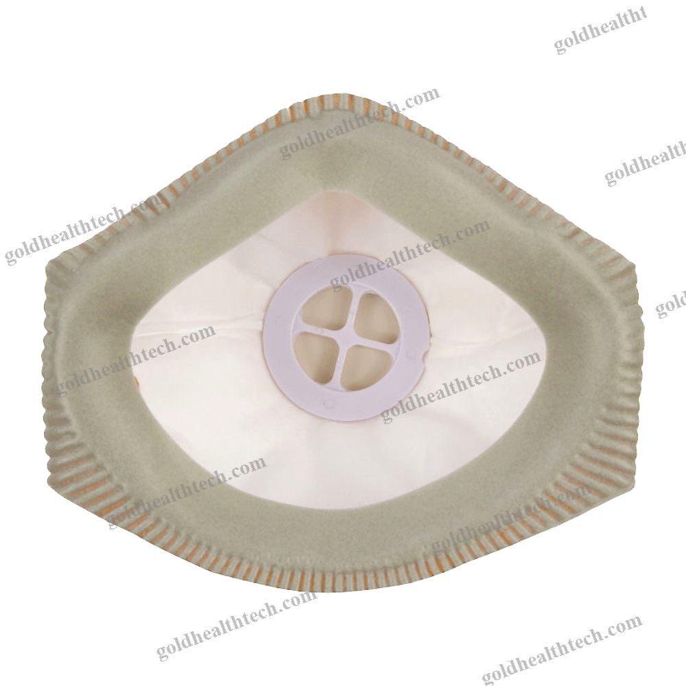 Ffp3 Respirator