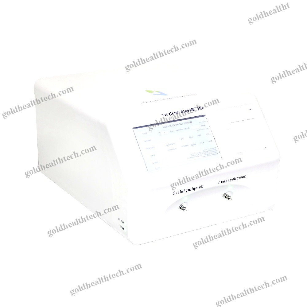 Helicobacter Pylori Breath Analysis System