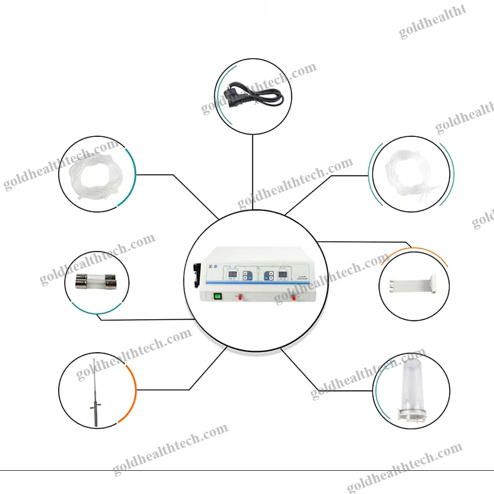 Irrigation Fluid Management System