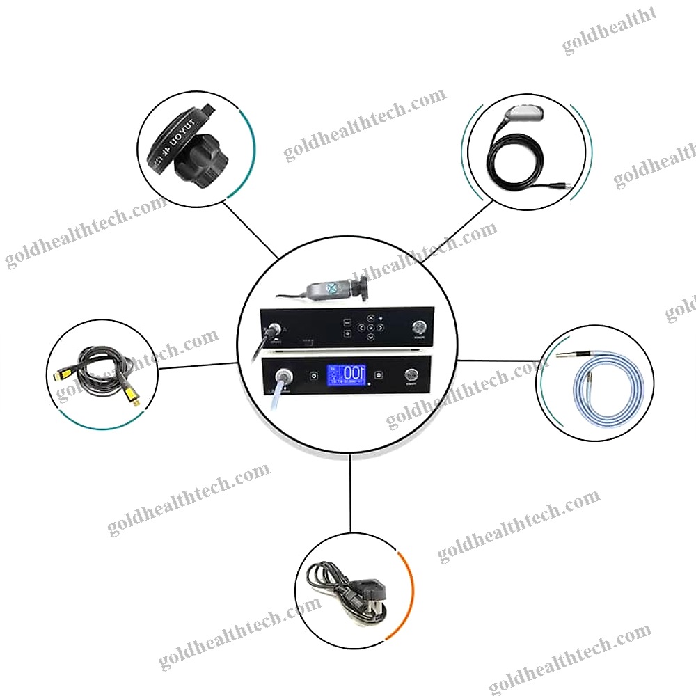 Endoscope Video Camera