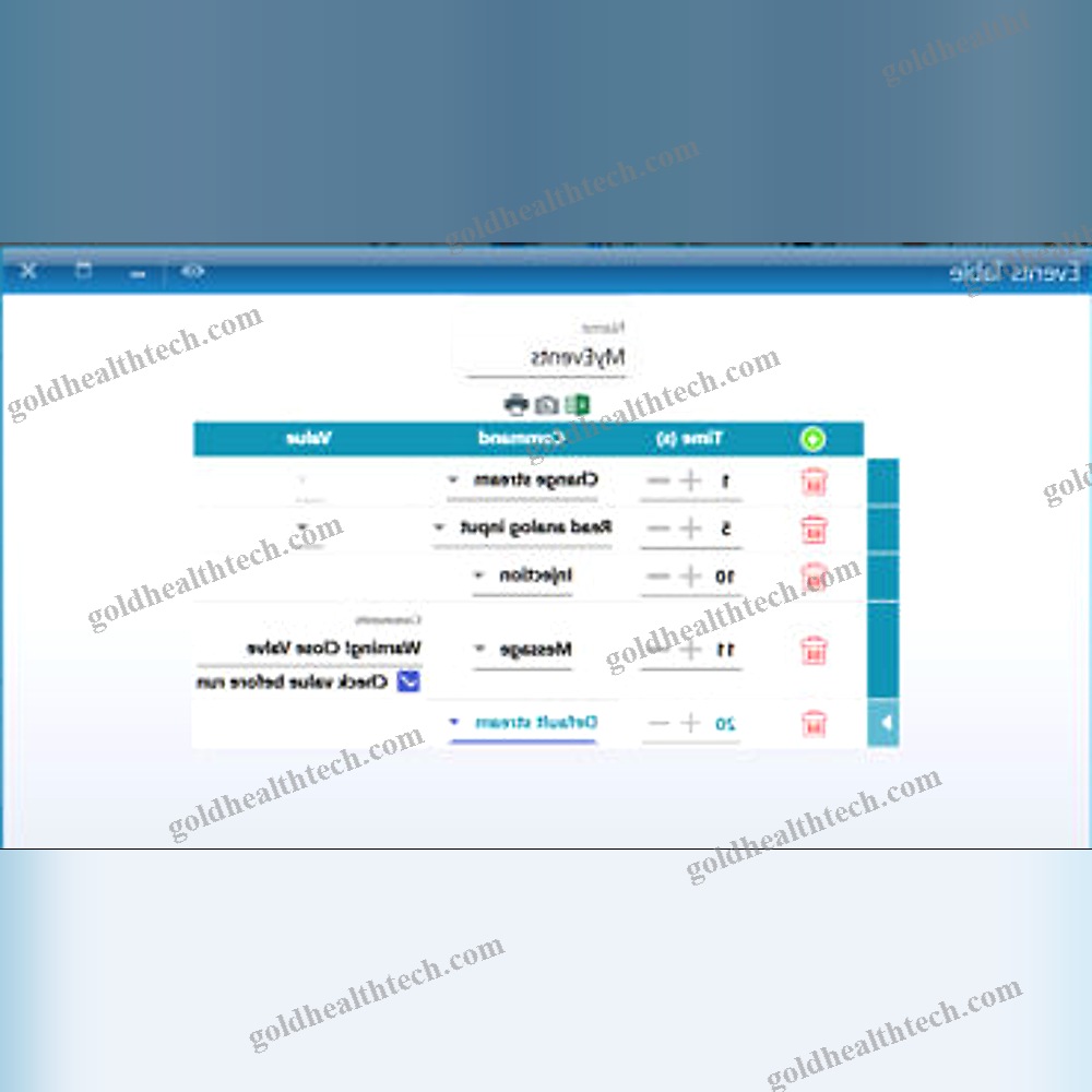 Gas Chromatography Software