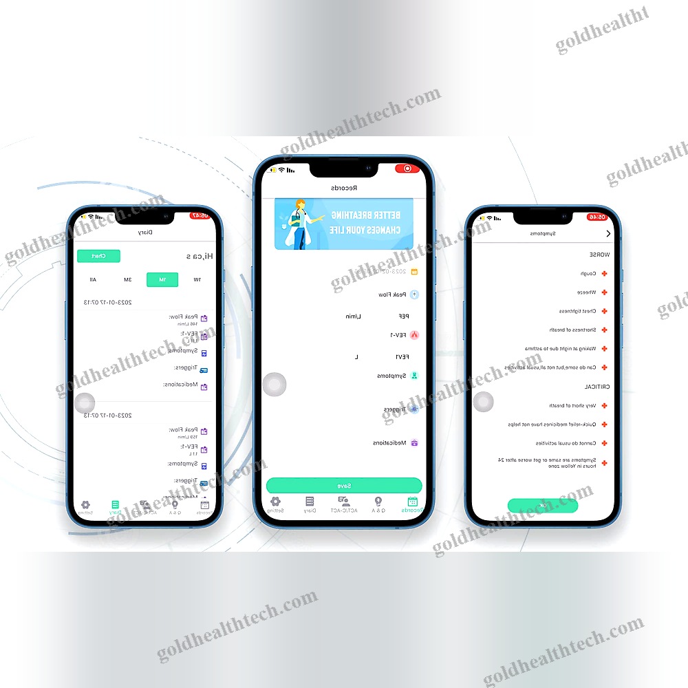 Smartphone-Based Peak Flow Meter