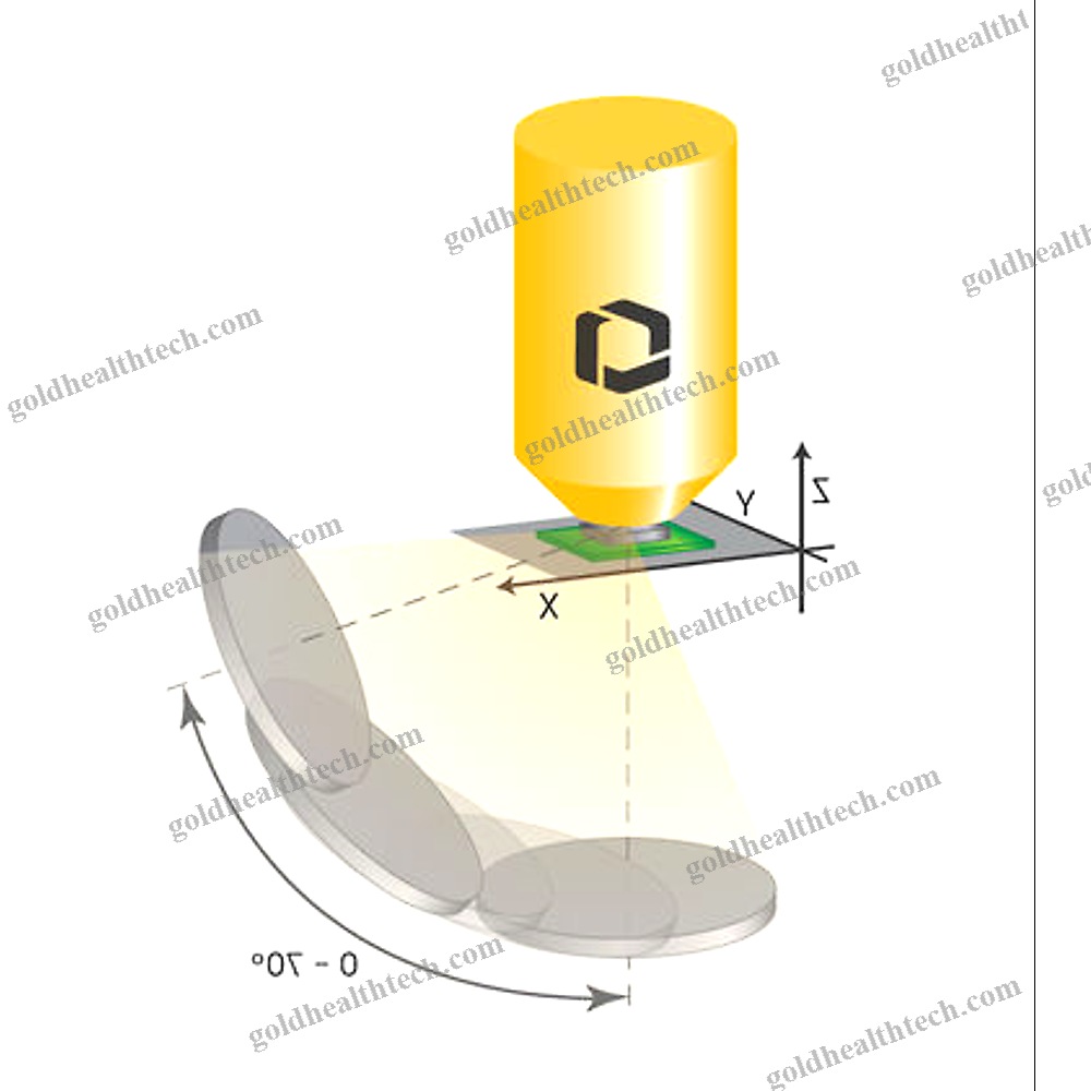 X-Ray Inspection System