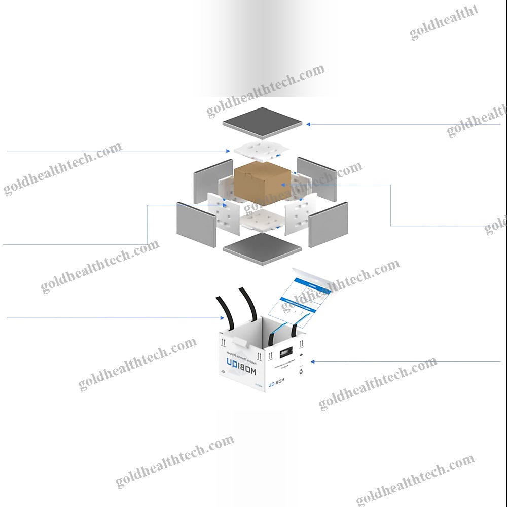 Cold Chain Container