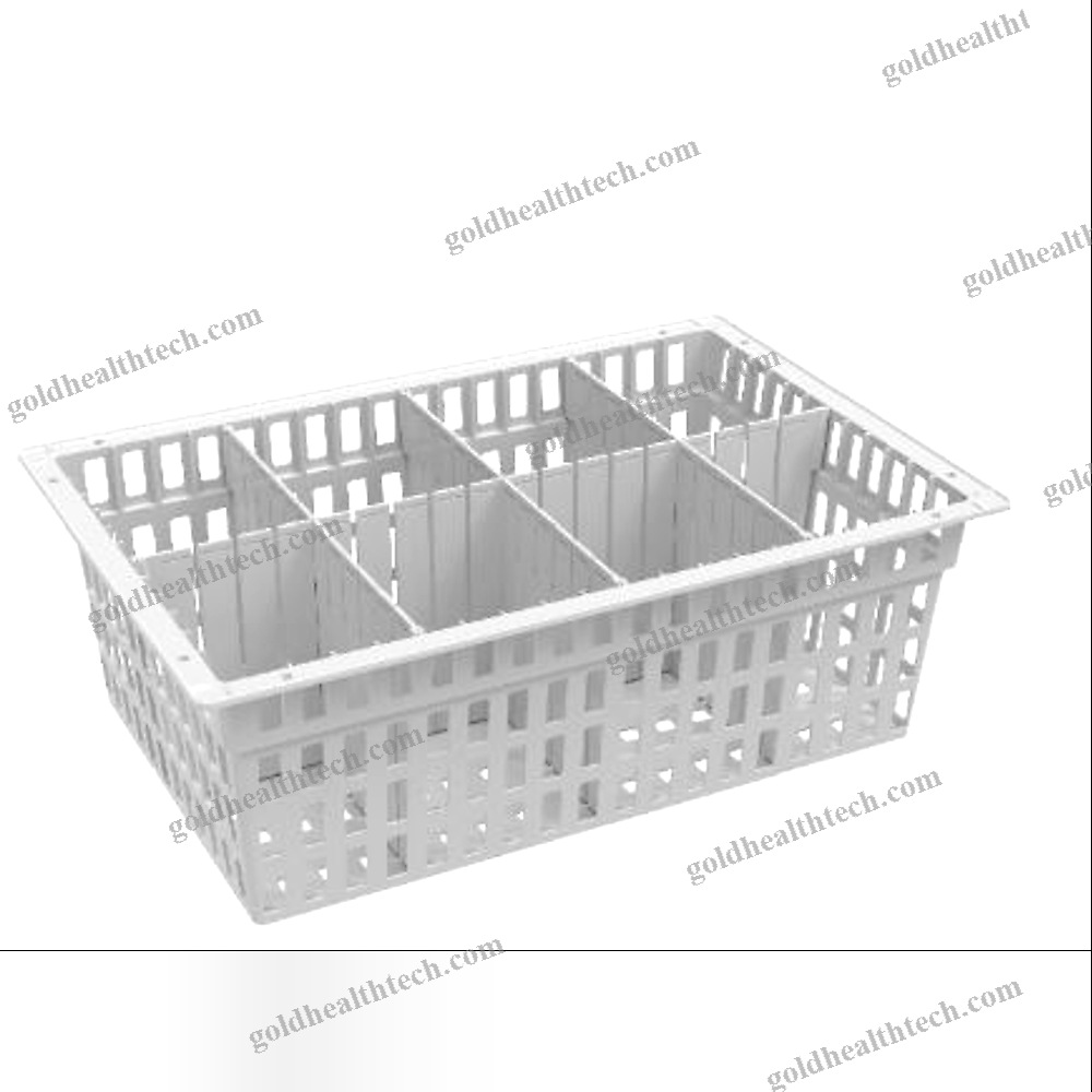 Medication Basket