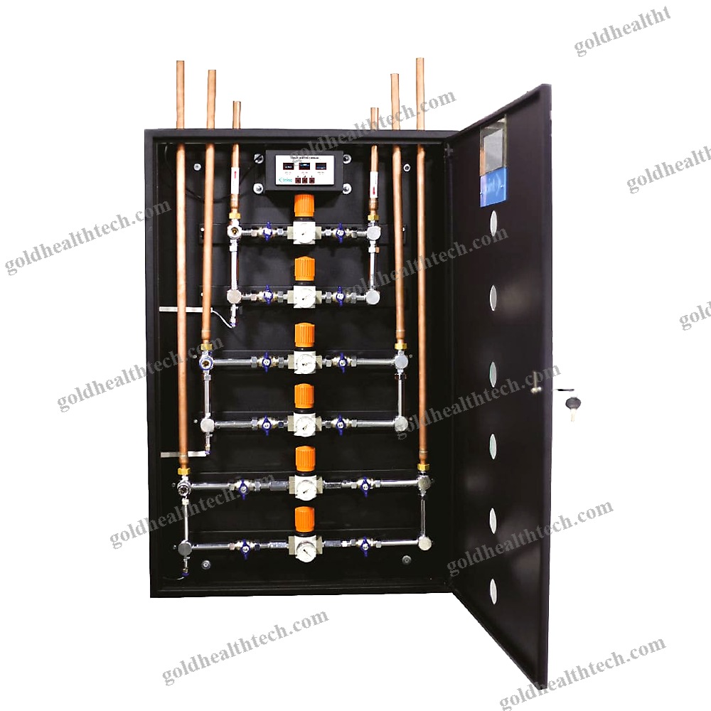Ph Control Unit