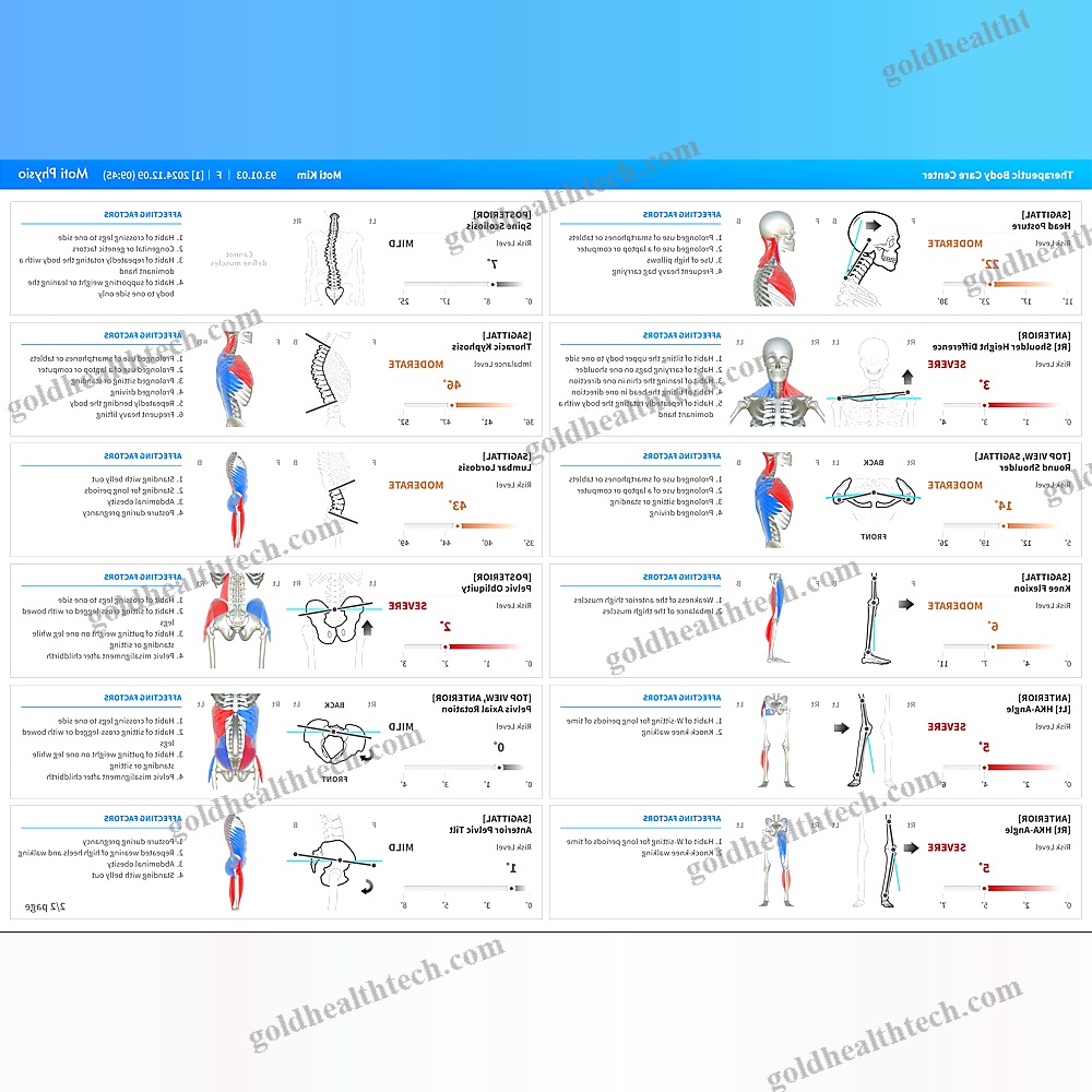 Balance Evaluation System