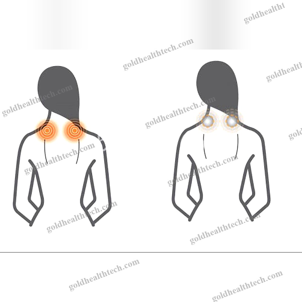 Electric Neck Massager