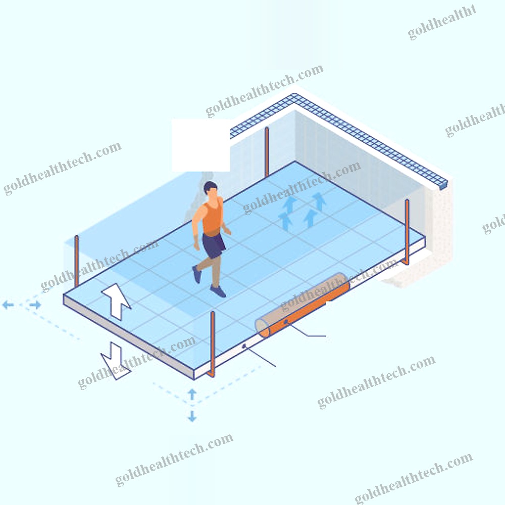 Rehabilitation Swimming Pool