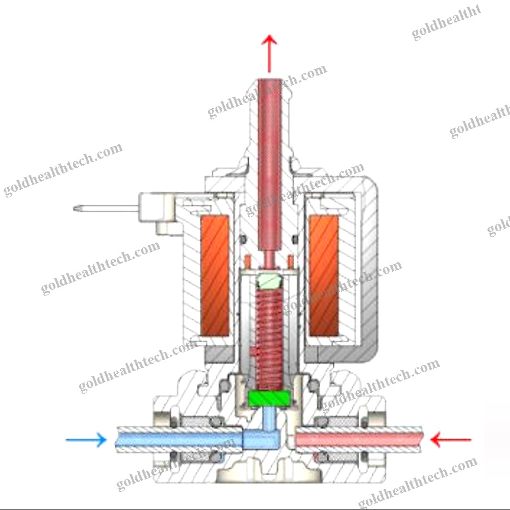 Medical Valve