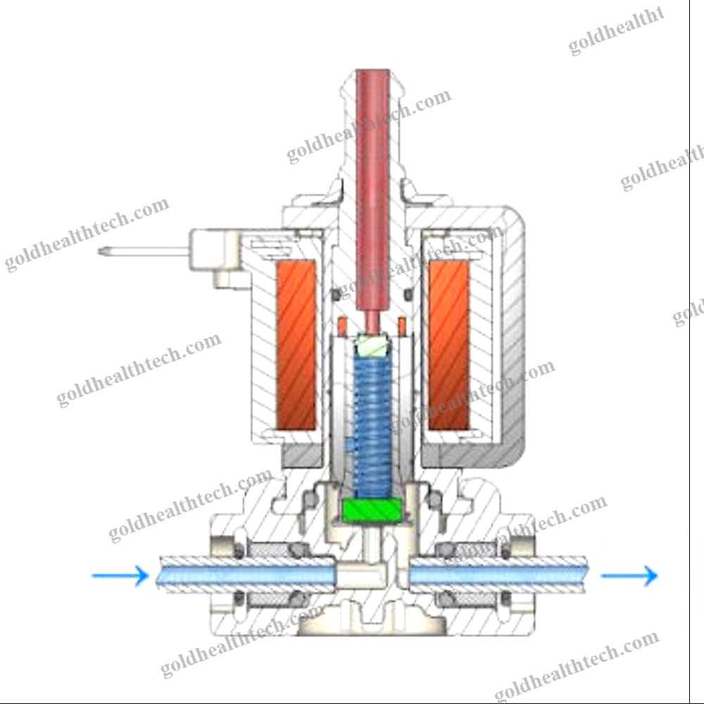Medical Valve