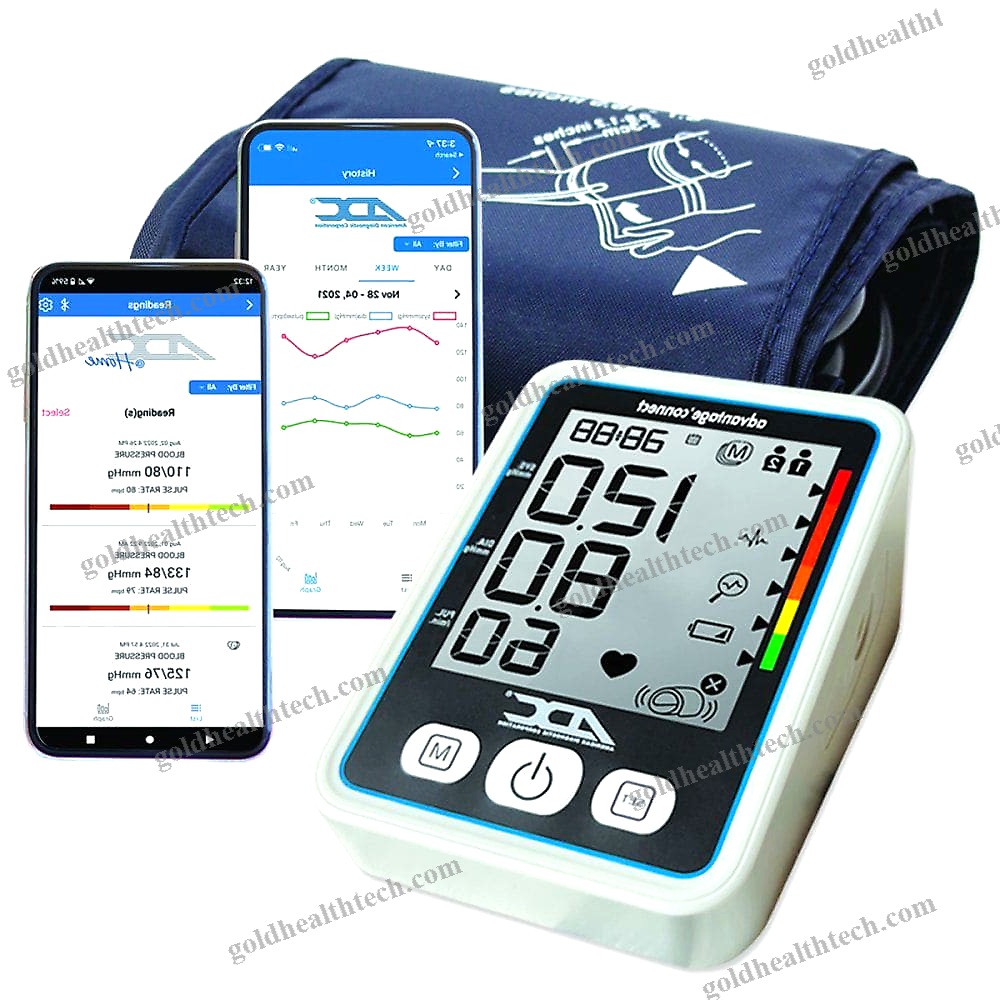 Automatic Sphygmomanometer