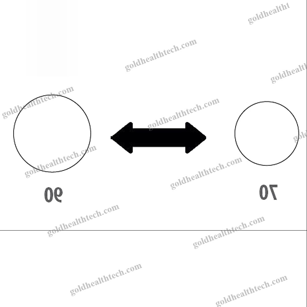 Surgical Headlight