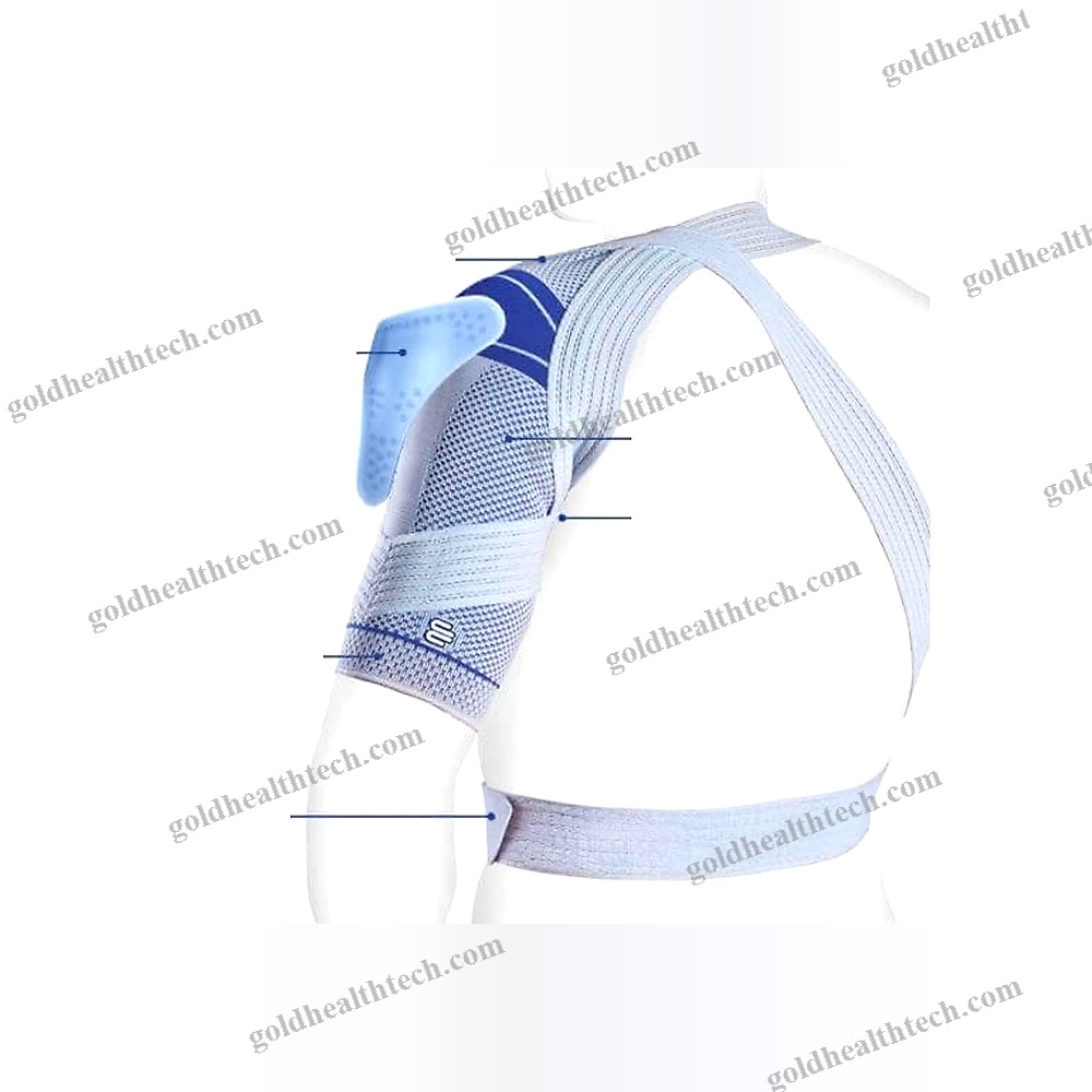 Shoulder Orthosis