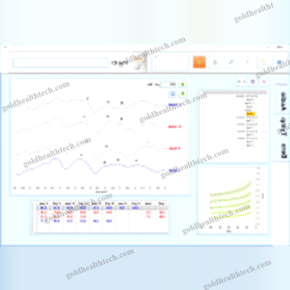 Abr Screening System