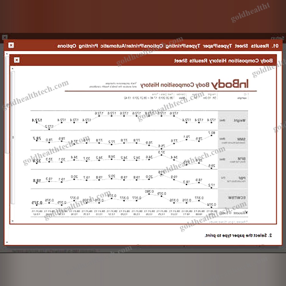 Data Management System