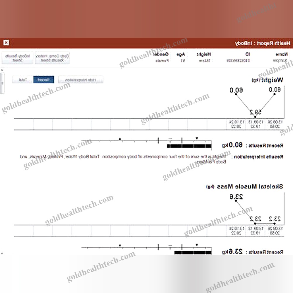 Data Management System