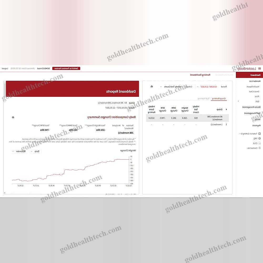 Data Management System