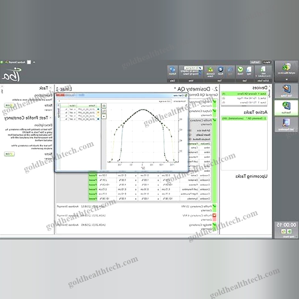 X-Ray Qa Dosimeter
