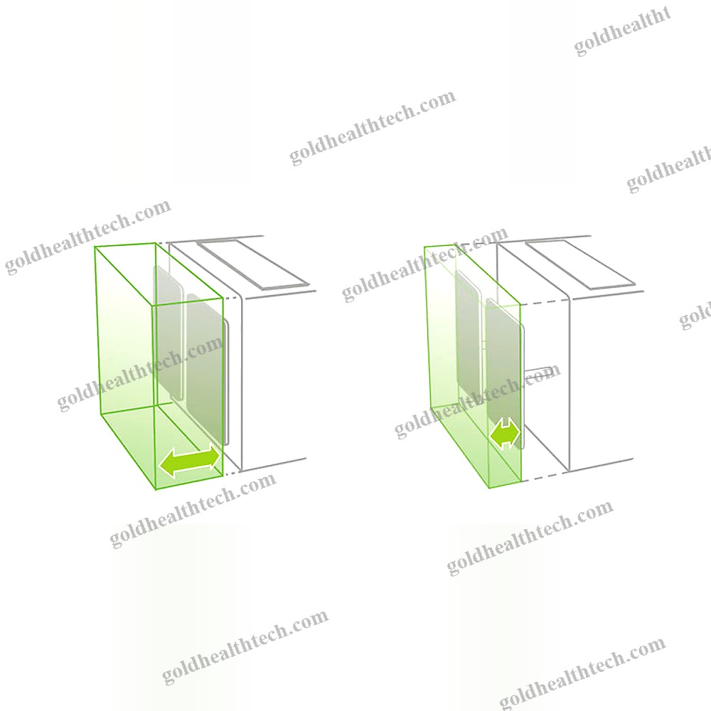 Sample Preparation Homogenizer