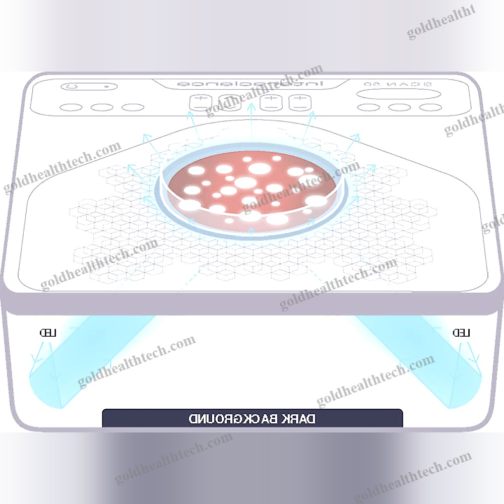 Manual Colony Counter