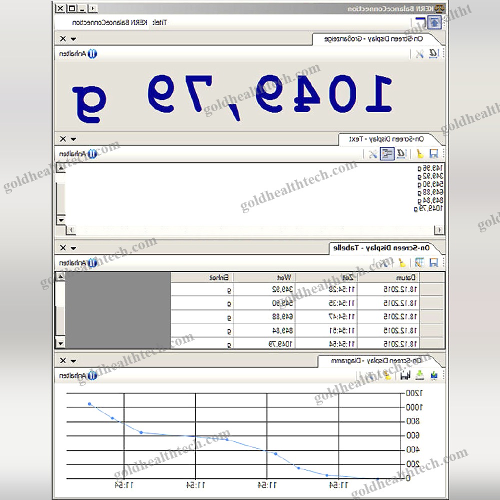 Laboratory Software