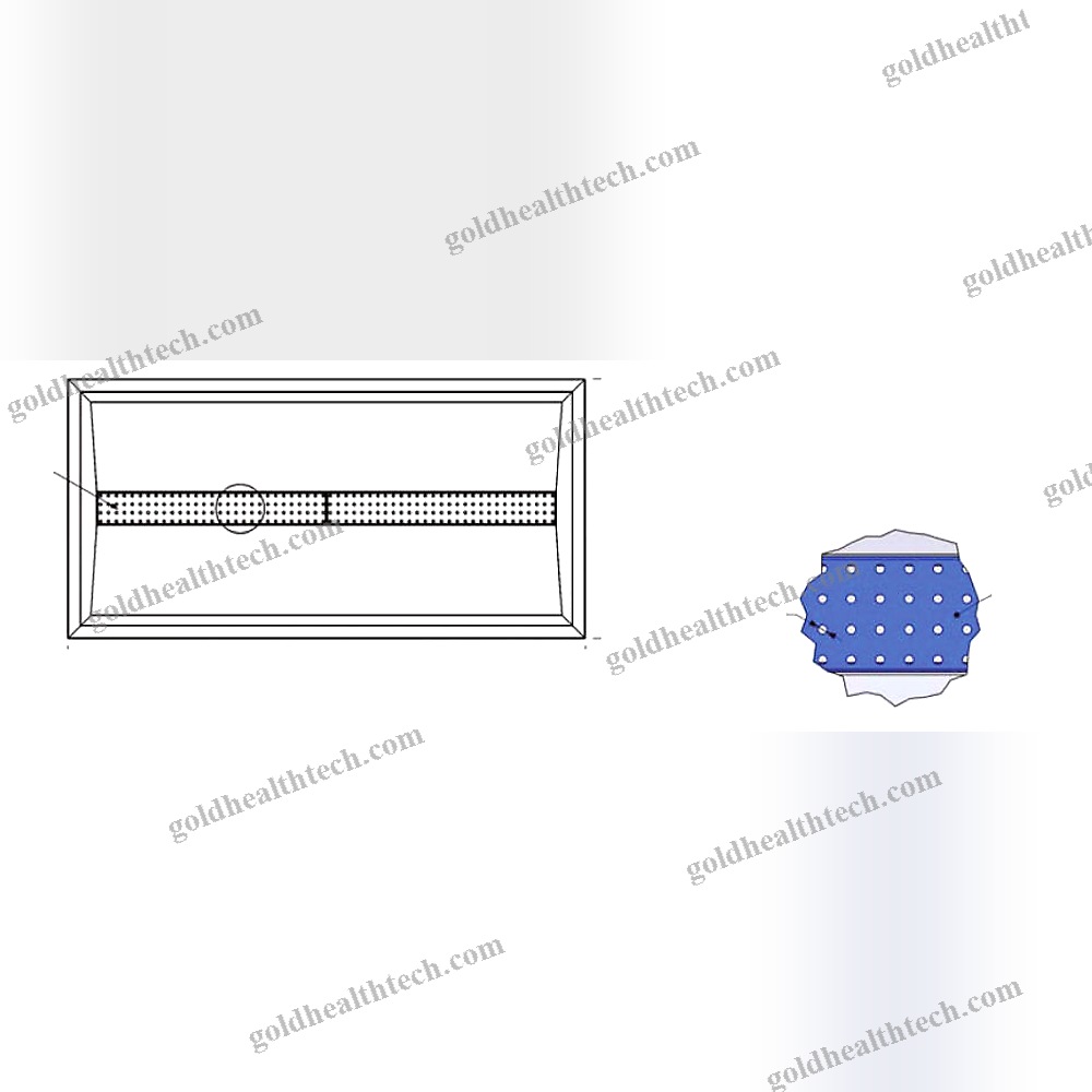 Autopsy Table