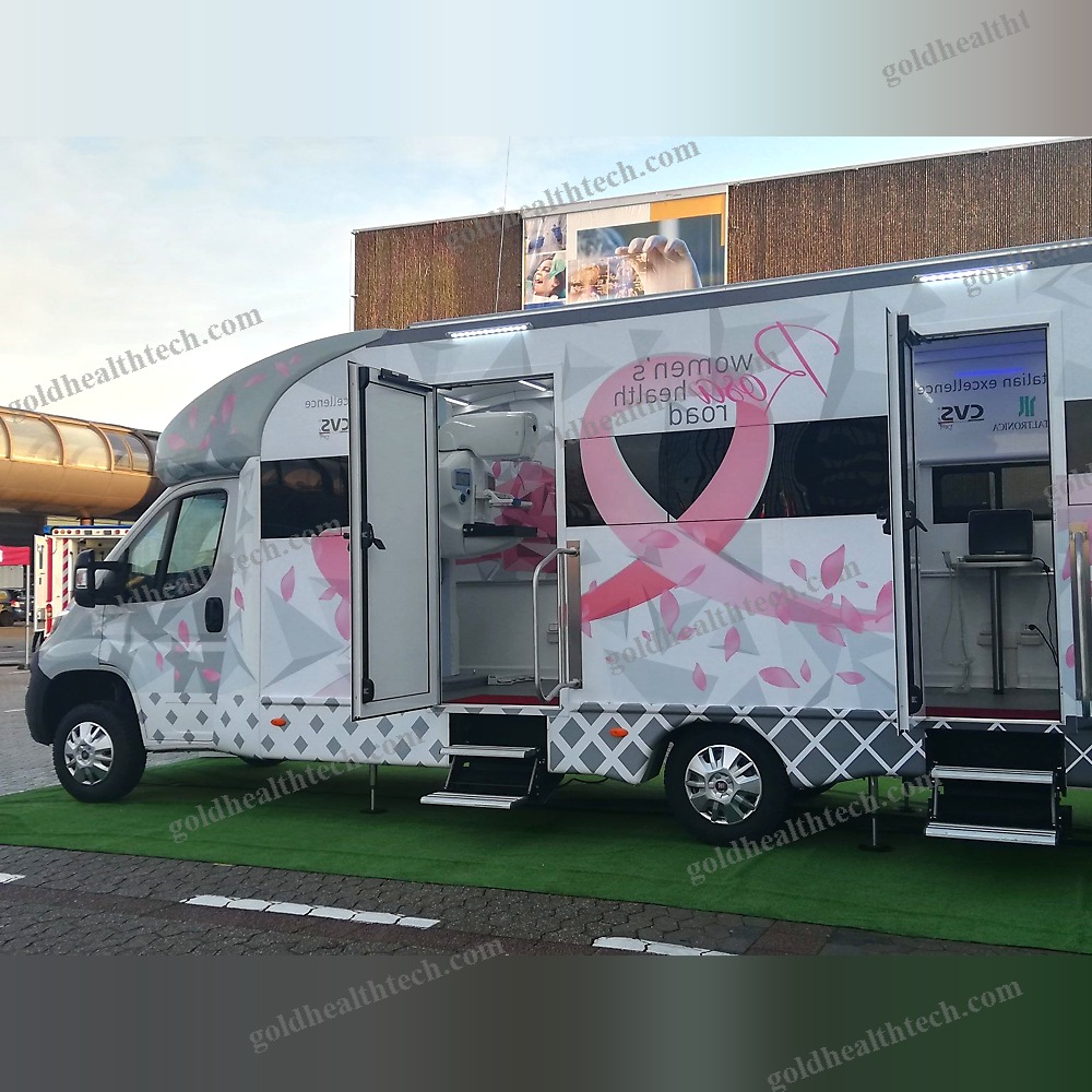 Mammography Mobile Radiology Room