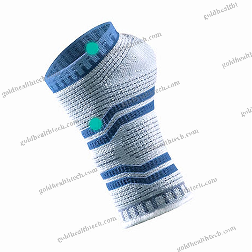 Wrist Sleeve