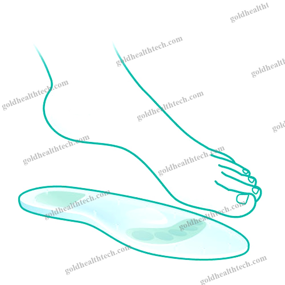 Orthopedic Insole With Heel Pad