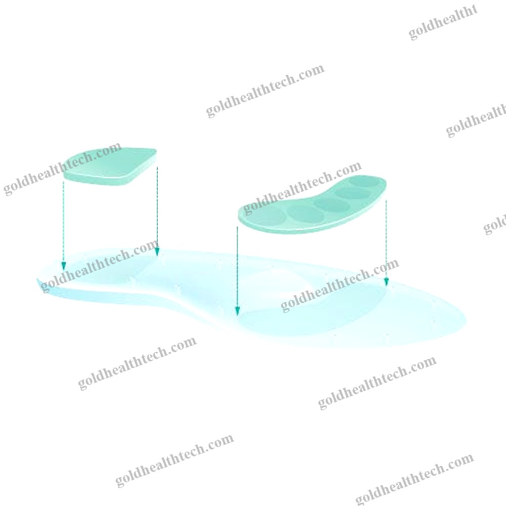 Orthopedic Insole With Heel Pad