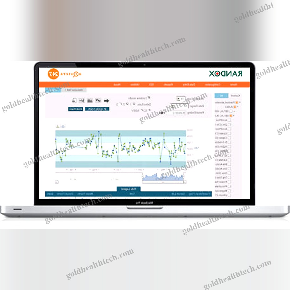 Medical Software