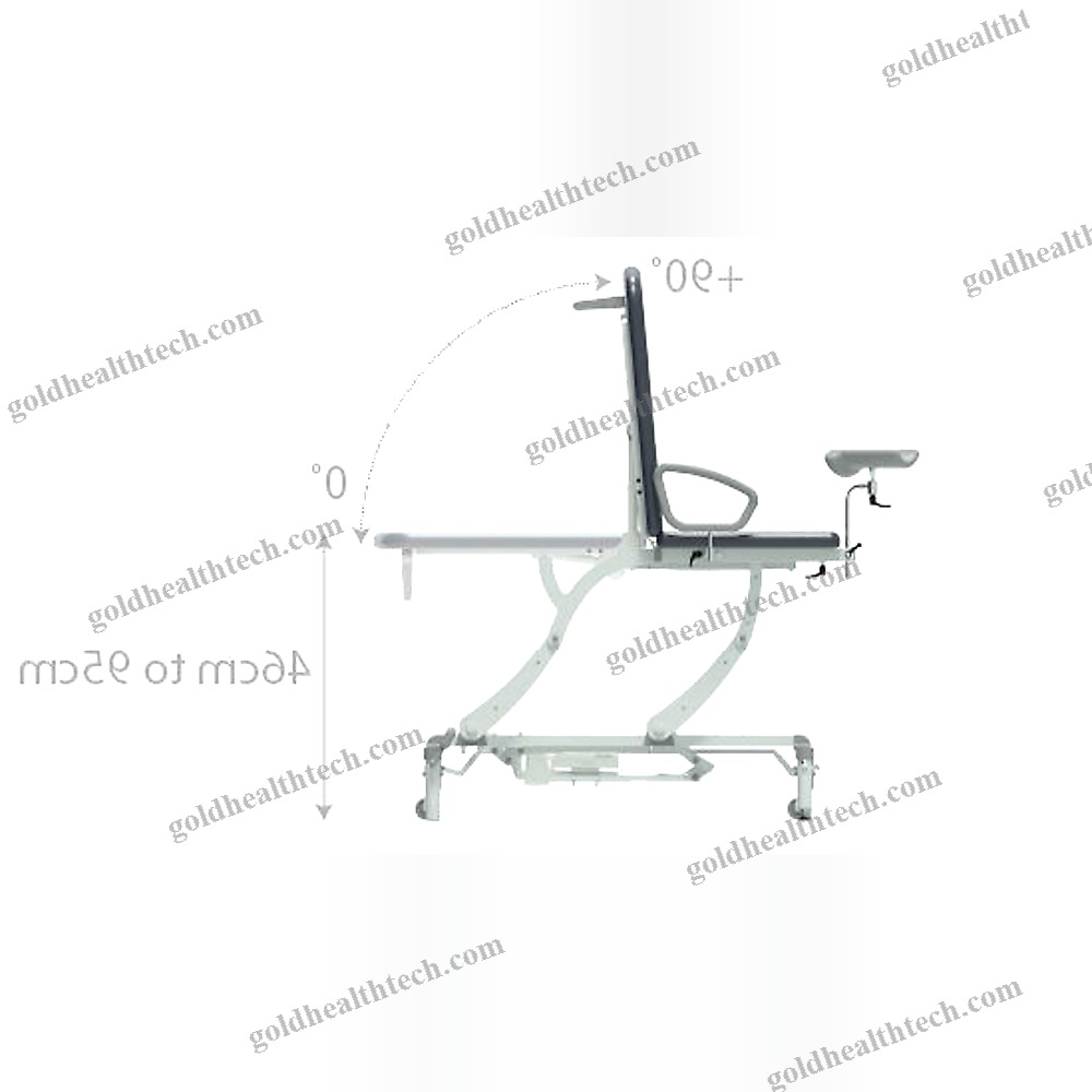 Gynecological Examination Couch