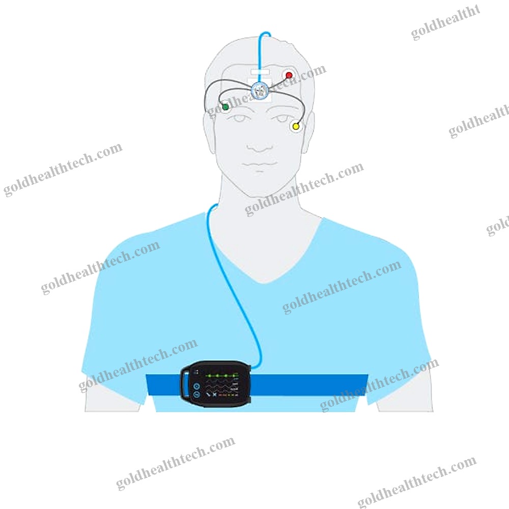 8-Channel Polysomnography
