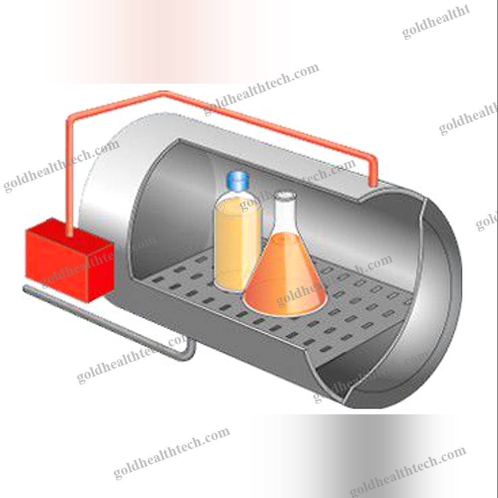 Laboratory Autoclave