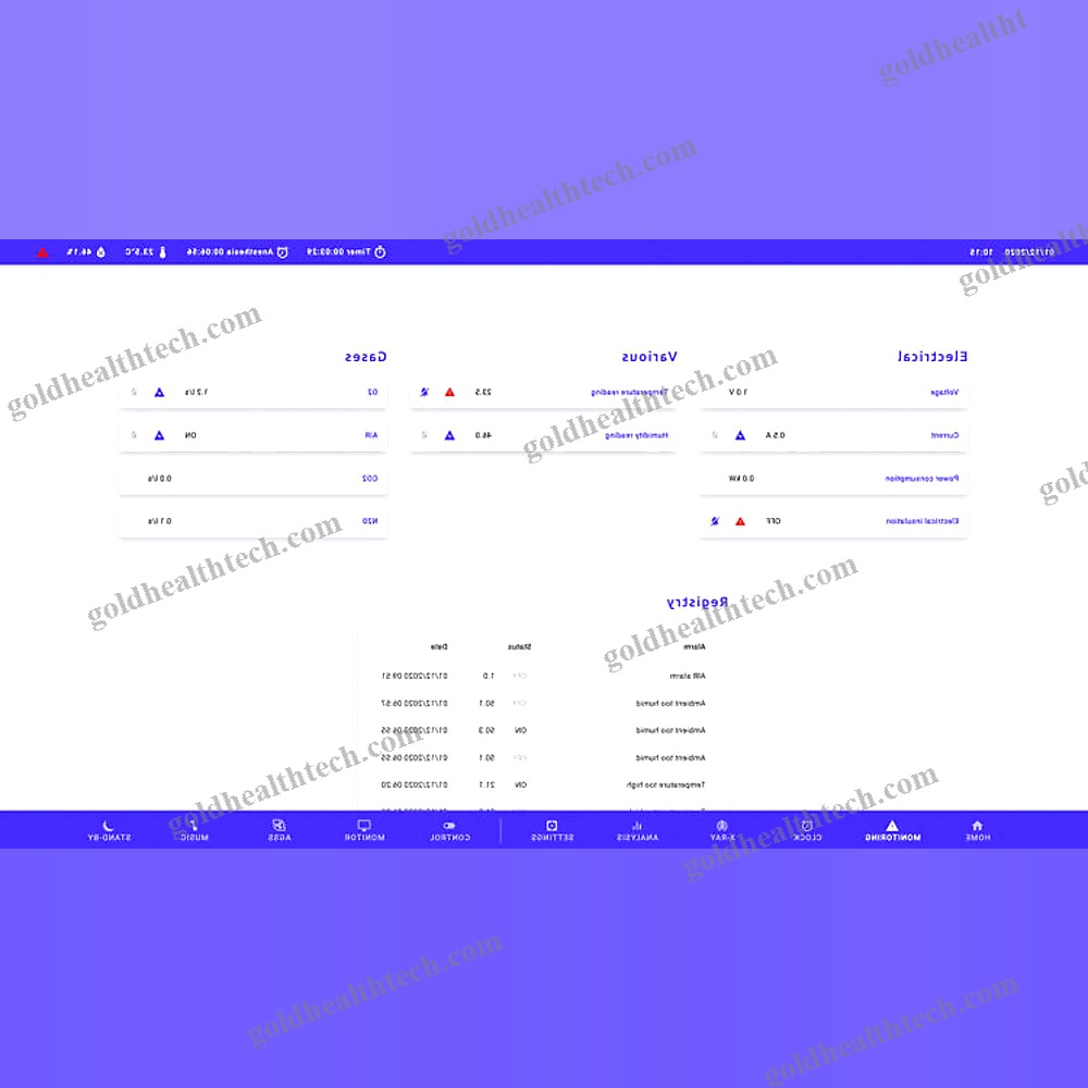 Medical Software