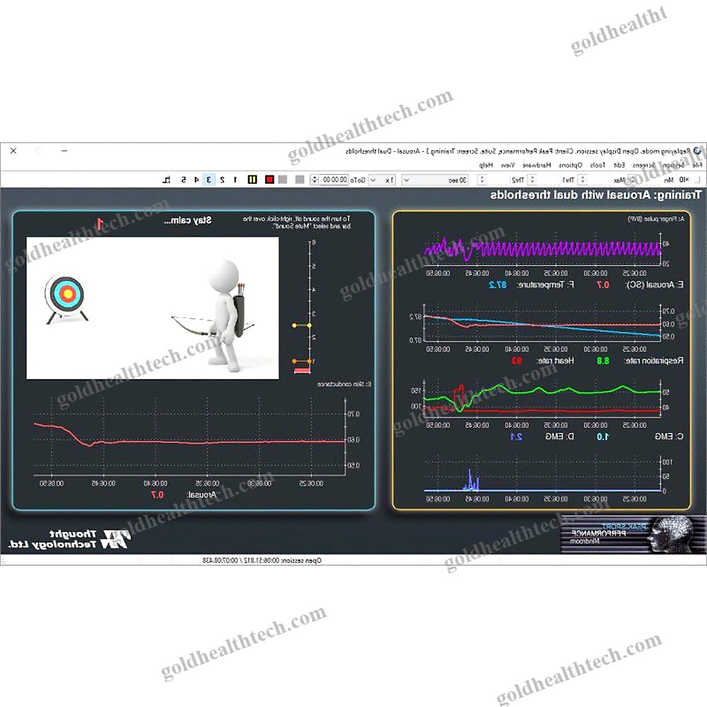 Electrophysiology Software
