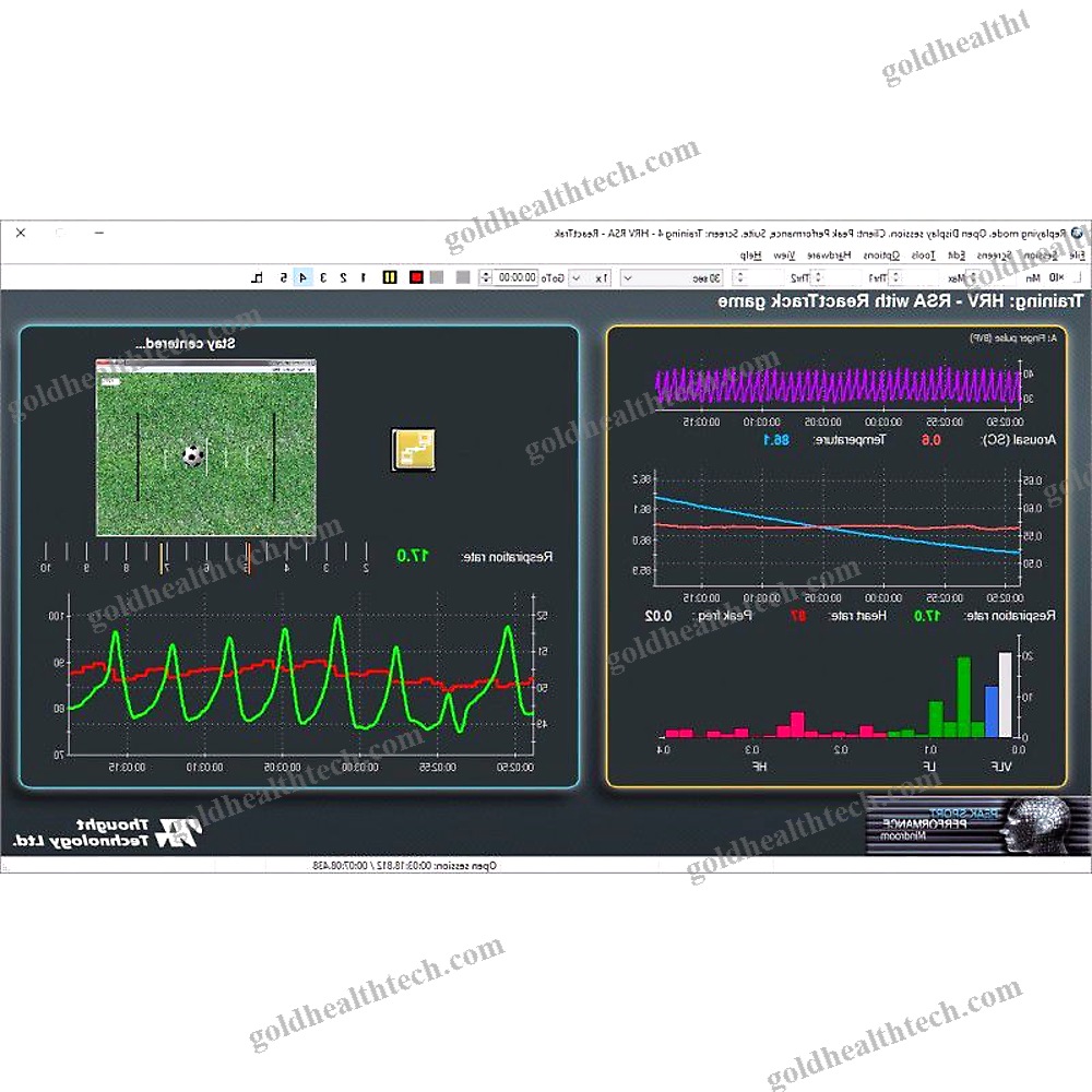 Electrophysiology Software