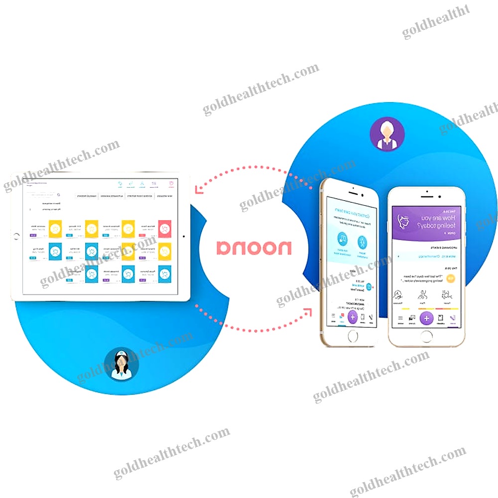 Oncology Software Module