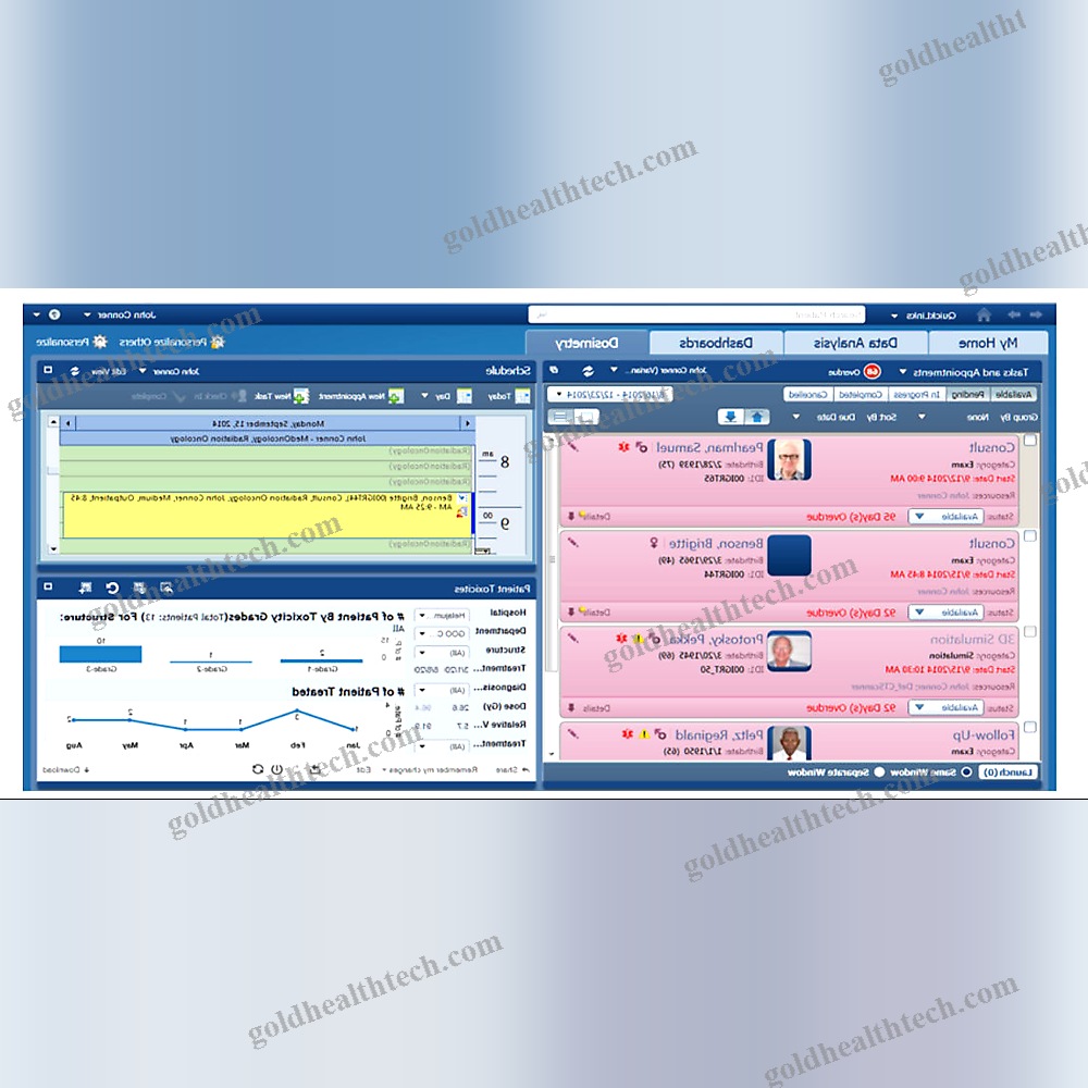 Management Information System