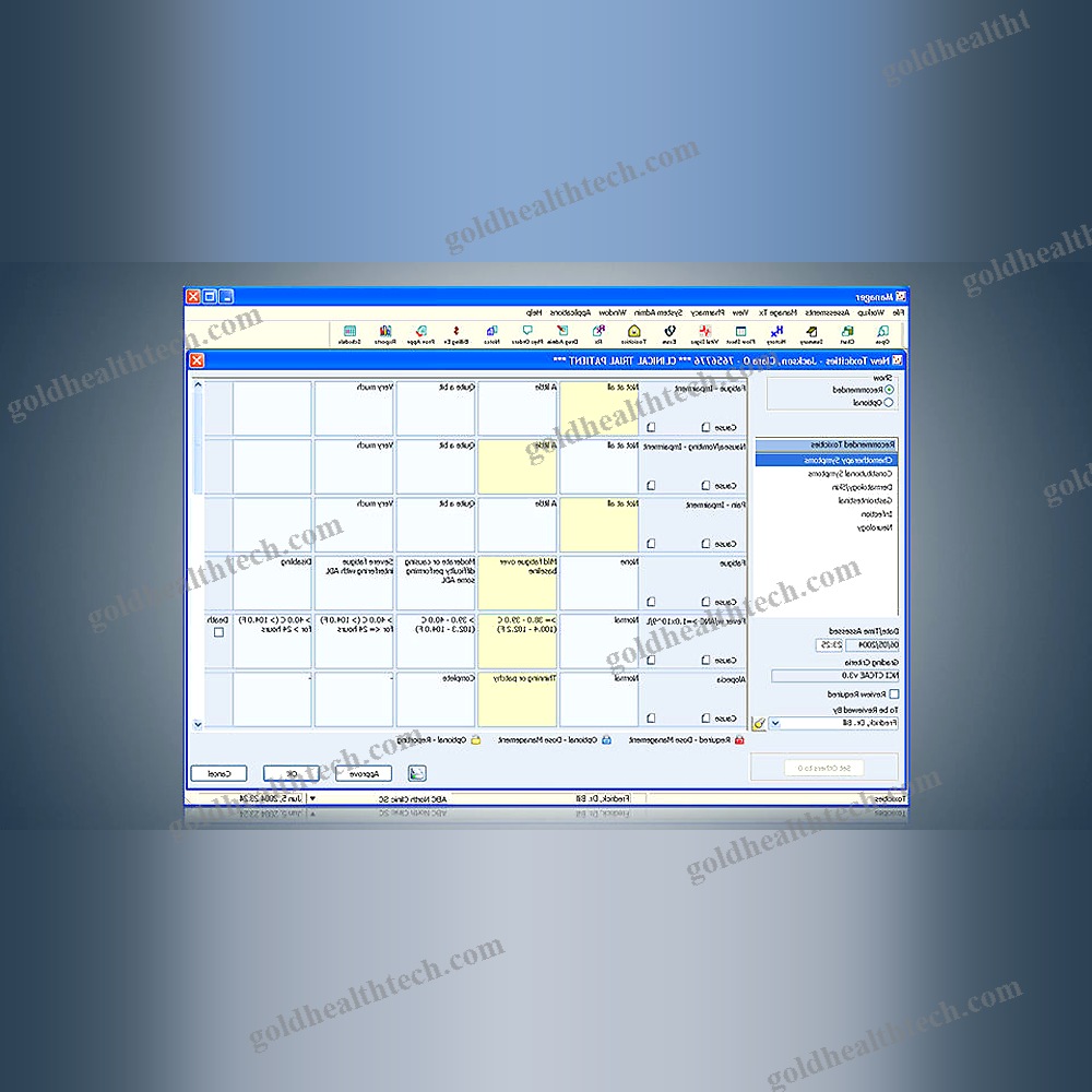 Management Information System