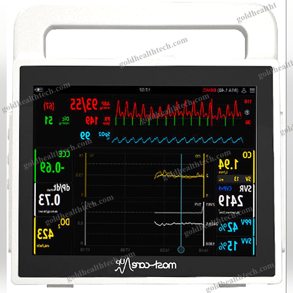 Tabletop Multi-Parameter Monitor